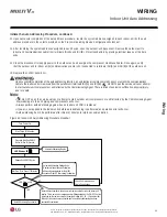 Preview for 55 page of LG MULTI V S ARUN038GSS4 Installation Manual