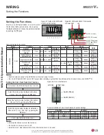 Preview for 60 page of LG MULTI V S ARUN038GSS4 Installation Manual