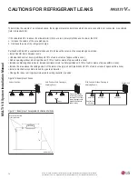 Preview for 72 page of LG MULTI V S ARUN038GSS4 Installation Manual