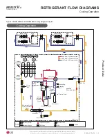 Preview for 15 page of LG MULTI V S ARUN072BSS5 Engineering Manual