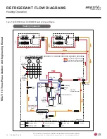 Preview for 16 page of LG MULTI V S ARUN072BSS5 Engineering Manual