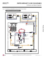 Preview for 17 page of LG MULTI V S ARUN072BSS5 Engineering Manual