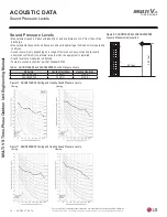 Preview for 18 page of LG MULTI V S ARUN072BSS5 Engineering Manual