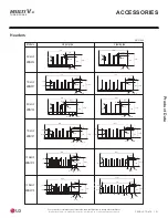 Preview for 21 page of LG MULTI V S ARUN072BSS5 Engineering Manual