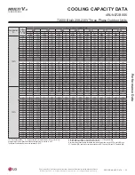 Preview for 25 page of LG MULTI V S ARUN072BSS5 Engineering Manual