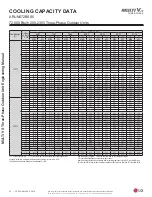 Preview for 26 page of LG MULTI V S ARUN072BSS5 Engineering Manual