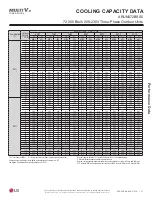 Preview for 27 page of LG MULTI V S ARUN072BSS5 Engineering Manual