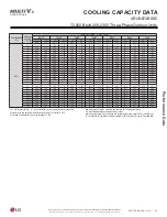 Preview for 29 page of LG MULTI V S ARUN072BSS5 Engineering Manual