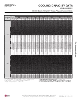 Preview for 31 page of LG MULTI V S ARUN072BSS5 Engineering Manual