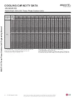 Preview for 34 page of LG MULTI V S ARUN072BSS5 Engineering Manual