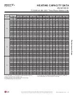 Preview for 35 page of LG MULTI V S ARUN072BSS5 Engineering Manual