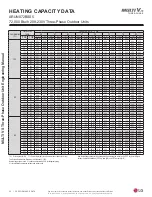 Preview for 36 page of LG MULTI V S ARUN072BSS5 Engineering Manual