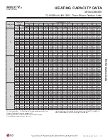 Preview for 37 page of LG MULTI V S ARUN072BSS5 Engineering Manual