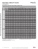 Preview for 38 page of LG MULTI V S ARUN072BSS5 Engineering Manual