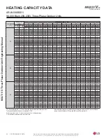 Preview for 40 page of LG MULTI V S ARUN072BSS5 Engineering Manual