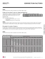 Preview for 43 page of LG MULTI V S ARUN072BSS5 Engineering Manual