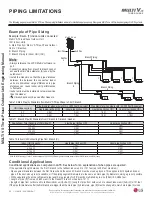 Preview for 50 page of LG MULTI V S ARUN072BSS5 Engineering Manual