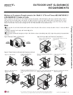 Preview for 53 page of LG MULTI V S ARUN072BSS5 Engineering Manual