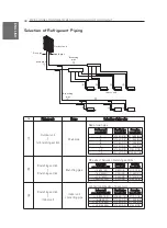 Предварительный просмотр 30 страницы LG Multi V S Installation Manual