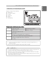 Предварительный просмотр 37 страницы LG Multi V S Installation Manual