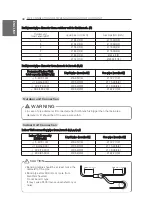 Предварительный просмотр 38 страницы LG Multi V S Installation Manual