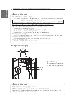 Предварительный просмотр 40 страницы LG Multi V S Installation Manual