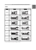 Предварительный просмотр 45 страницы LG Multi V S Installation Manual