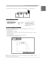 Предварительный просмотр 75 страницы LG Multi V S Installation Manual