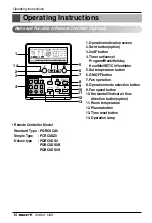 Предварительный просмотр 10 страницы LG Multi V S5 Series Owner'S Manual