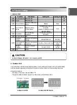 Preview for 17 page of LG Multi V Series Installation Manual