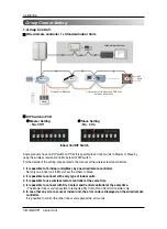 Preview for 18 page of LG Multi V Series Installation Manual