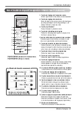 Preview for 51 page of LG Multi V Series Owner'S Manual