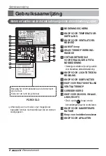 Preview for 106 page of LG Multi V Series Owner'S Manual