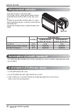 Preview for 163 page of LG Multi V Series Owner'S Manual