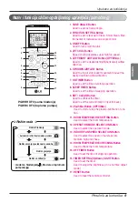 Предварительный просмотр 190 страницы LG Multi V Series Owner'S Manual