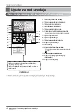 Предварительный просмотр 203 страницы LG Multi V Series Owner'S Manual