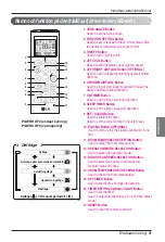 Предварительный просмотр 218 страницы LG Multi V Series Owner'S Manual