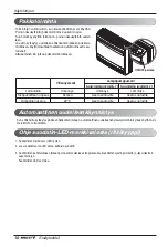 Предварительный просмотр 247 страницы LG Multi V Series Owner'S Manual