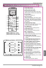 Предварительный просмотр 260 страницы LG Multi V Series Owner'S Manual