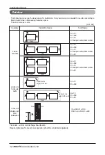 Preview for 12 page of LG Multi V Space ARUV Series Installation Manual