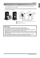 Preview for 15 page of LG Multi V Space ARUV Series Installation Manual