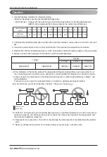 Предварительный просмотр 22 страницы LG Multi V Space ARUV Series Installation Manual