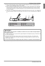 Предварительный просмотр 23 страницы LG Multi V Space ARUV Series Installation Manual