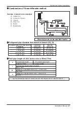 Предварительный просмотр 27 страницы LG Multi V Space ARUV Series Installation Manual