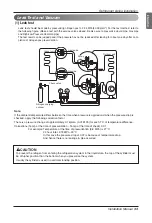 Предварительный просмотр 33 страницы LG Multi V Space ARUV Series Installation Manual