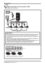 Предварительный просмотр 40 страницы LG Multi V Space ARUV Series Installation Manual