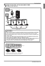 Предварительный просмотр 41 страницы LG Multi V Space ARUV Series Installation Manual