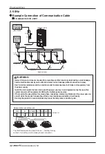 Предварительный просмотр 42 страницы LG Multi V Space ARUV Series Installation Manual