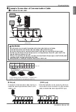 Предварительный просмотр 43 страницы LG Multi V Space ARUV Series Installation Manual