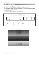 Предварительный просмотр 48 страницы LG Multi V Space ARUV Series Installation Manual